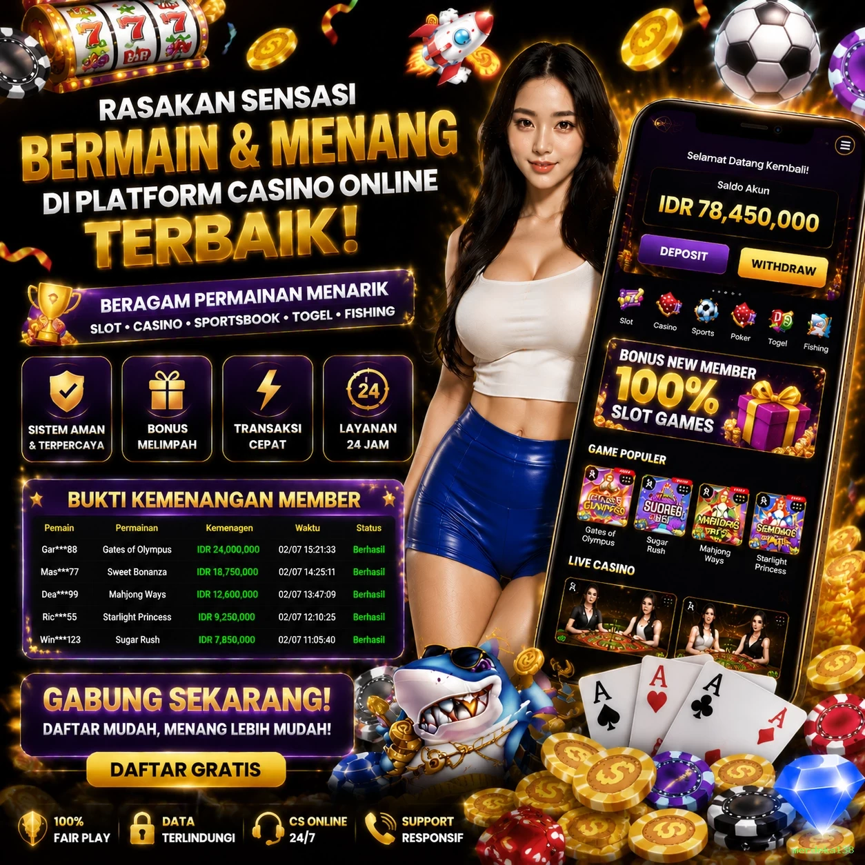 Ulasan Fitur Terbaik yang Ditawarkan merdeka138